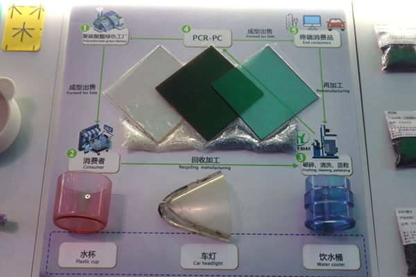 循环材料，如何更易用、更可信？巴斯夫参与TfS与中汽碳质量平衡研究