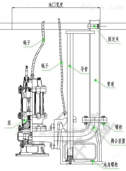 天津潜水排污泵厂家 潜污水泵价格
